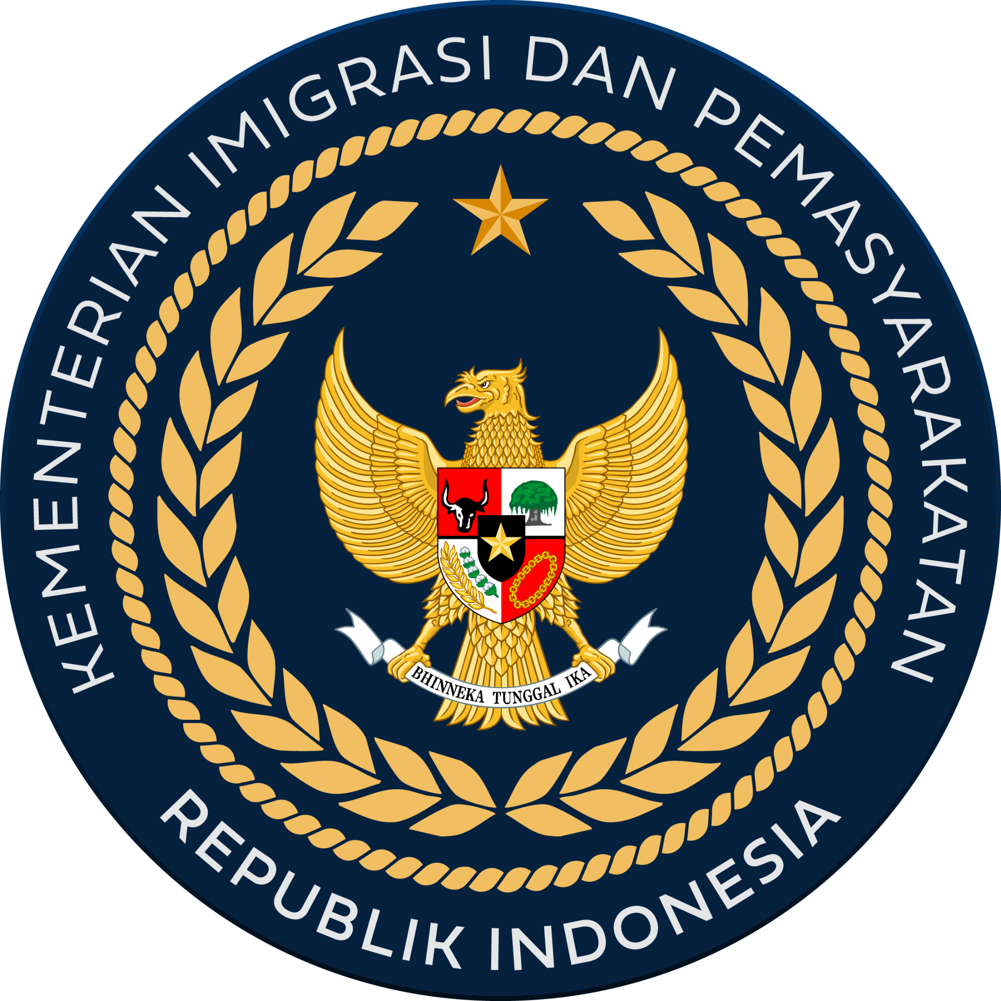 Kementerian Imigrasi dan Pemasyarakatan